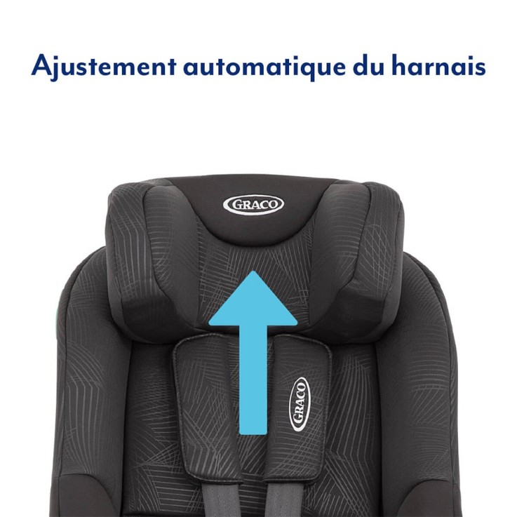 Siège Auto Extend LX Groupe 0+/1 - Midnight
