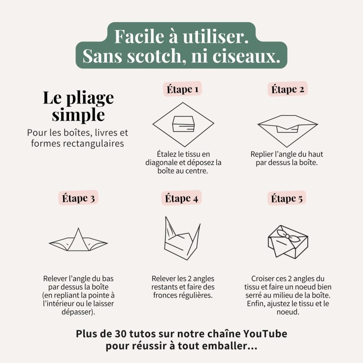 Pack de 9 Furoshiki Grande tablée - formats et motifs différents