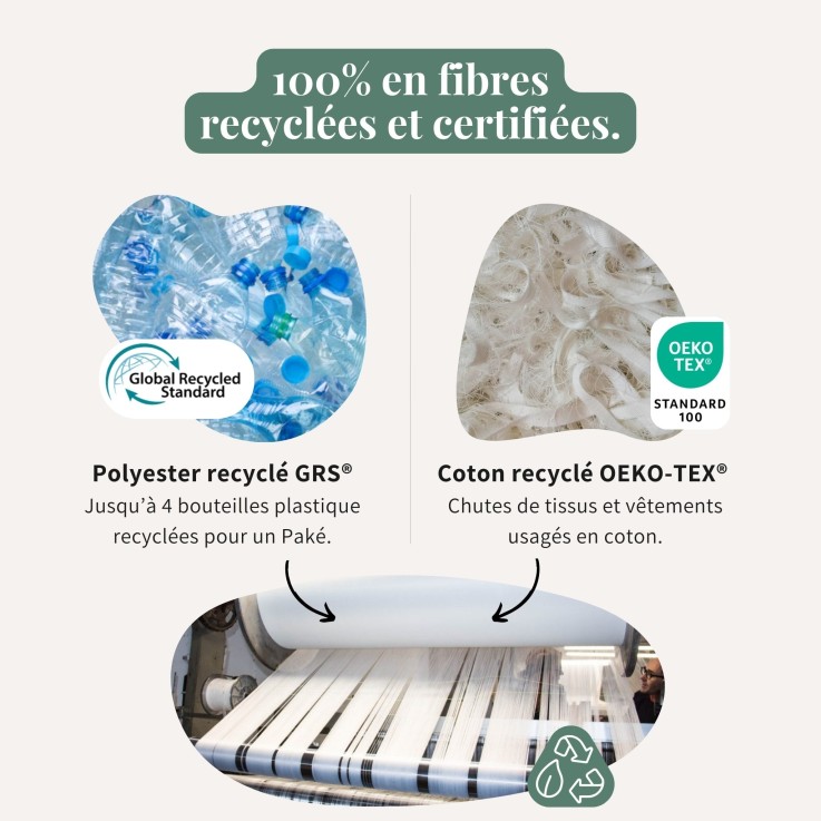 Pack de 9 Furoshiki Grande tablée - formats et motifs différents