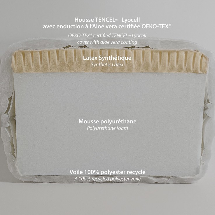 Matelas Enfant Aloe R - Epaisseur 12 cm