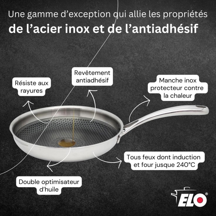 Batterie de cuisine Relief Evolution en inox - 3 poêles et 2 faitouts