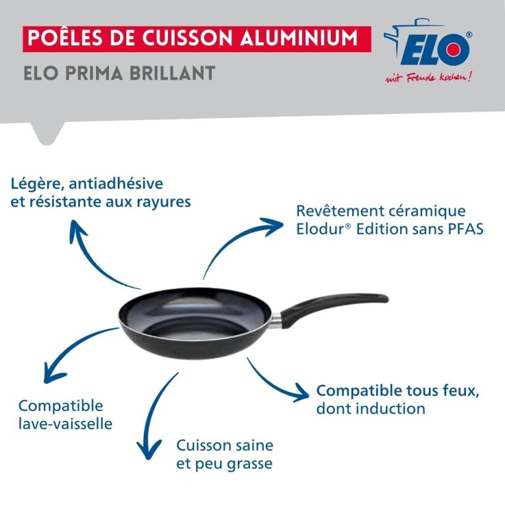 Batterie de cuisine Prima Brillant en inox et aluminium - 5 pièces - noire