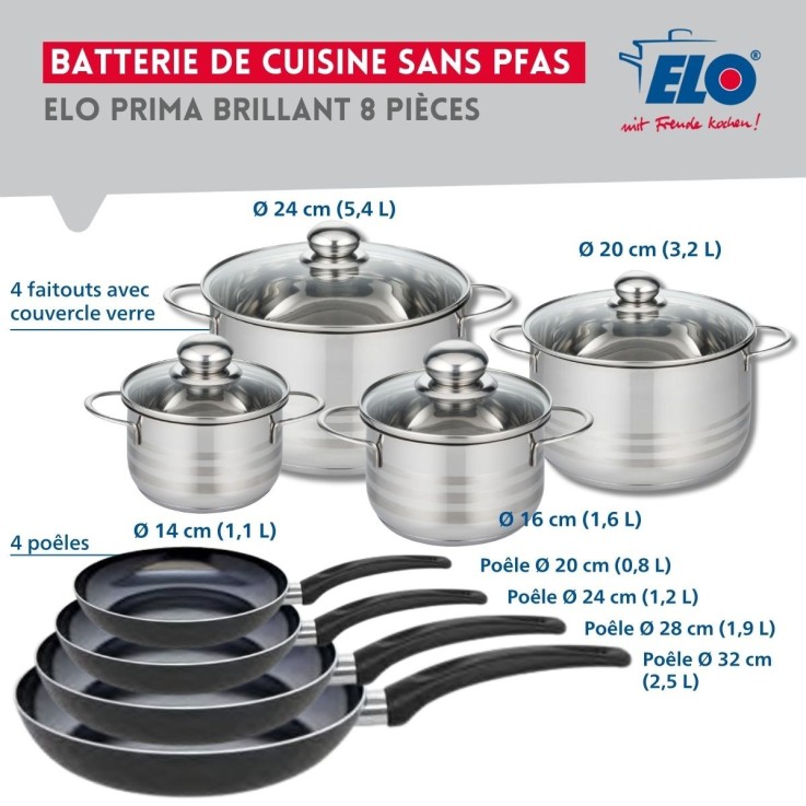 Batterie de cuisine Prima Brillant en aluminium et inox - 8 pièces - noire