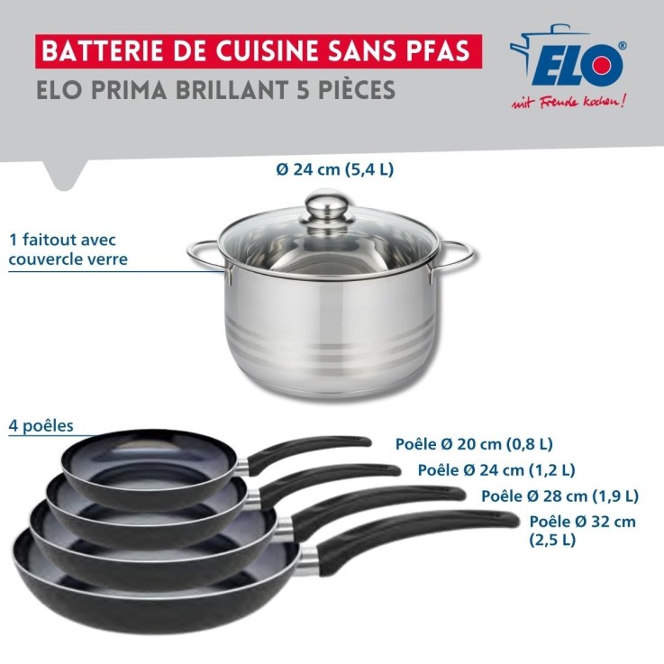 Batterie de cuisine Prima Brillant en aluminium et inox - 20-32 cm - noire