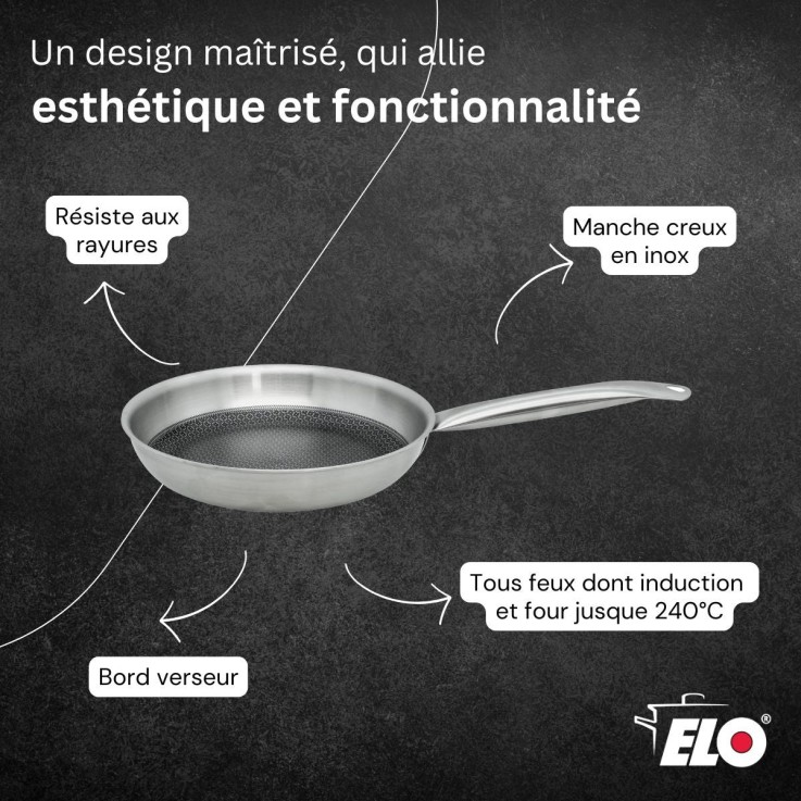 Batterie de cuisine Relief Solution en inox - 32/28/24 cm et 20/16/14/12 cm