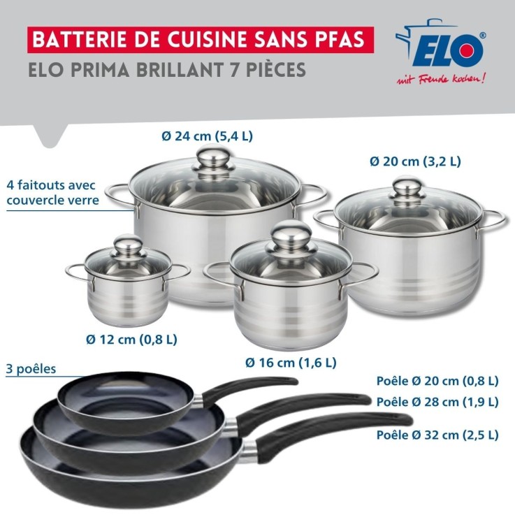 Batterie de cuisine Prima Brillant en aluminium et inox - 7 pièces - noire
