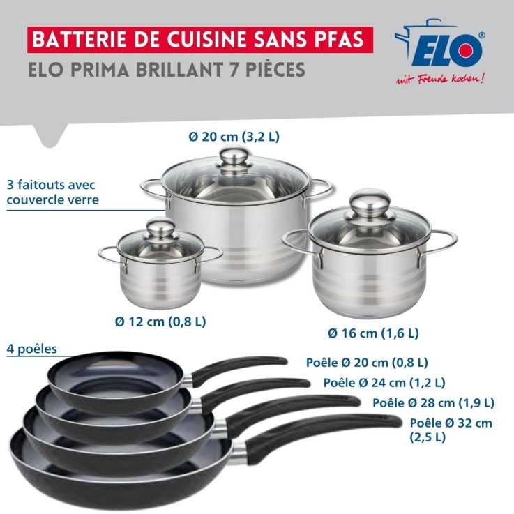 Batterie de cuisine Prima Brillant en aluminium et inox - noire
