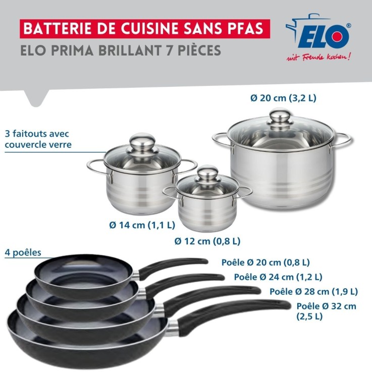Batterie de cuisine Prima Brillant en aluminium et inox - 7 pièces - noire