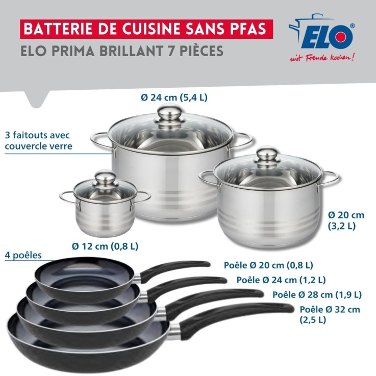 Batterie de cuisine Prima Brillant en aluminium et inox - 7 pièces - noire