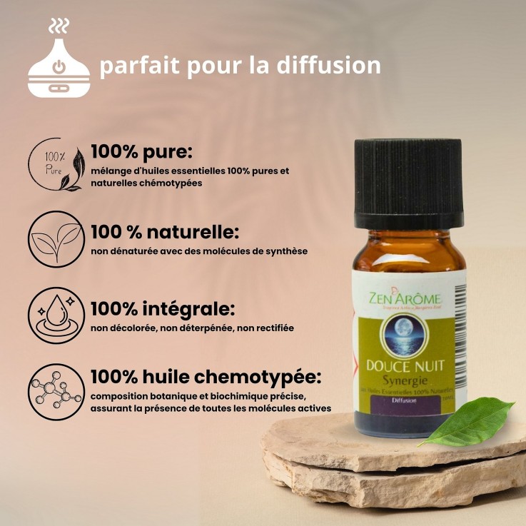 Synergie d’huiles essentielles Douce Nuit - 10 ml