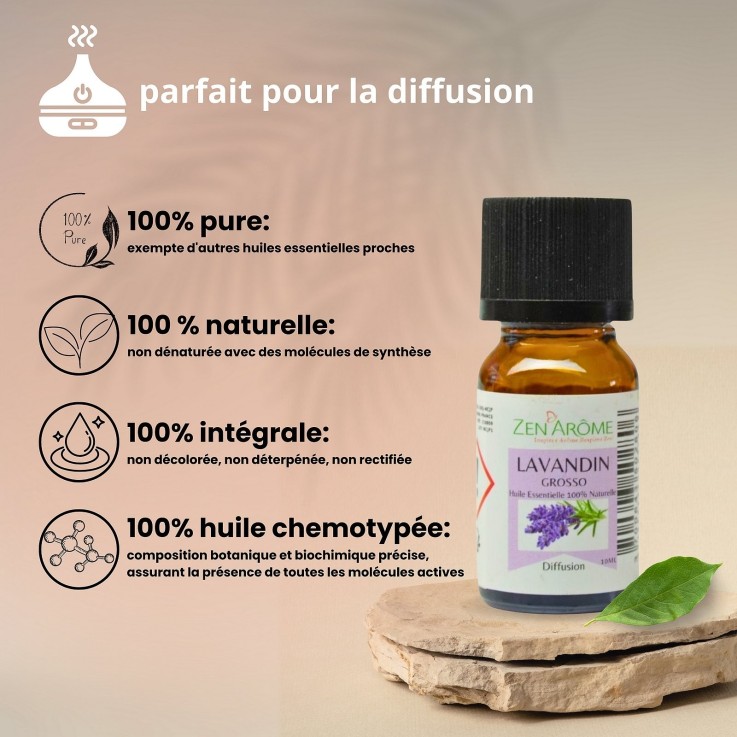 Huile essentielle de lavandin grosso - 10 ml