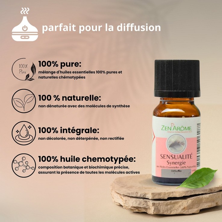 Synergie d’huiles essentielles Sensualité - 10 ml