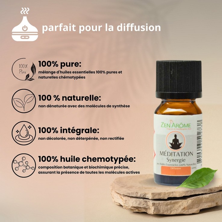Synergie d’huiles essentielles Méditation - 10 ml