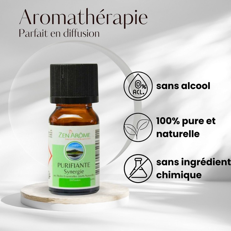 Synergie d’huiles essentielles purifiante - 10 ml