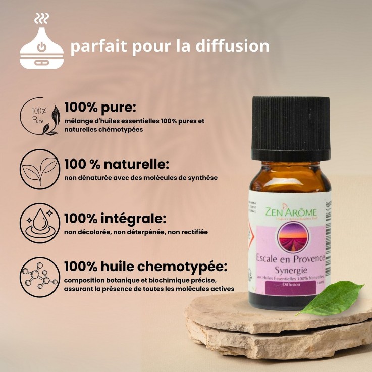 Synergie d’huiles essentielles Escale Provence - 10 ml