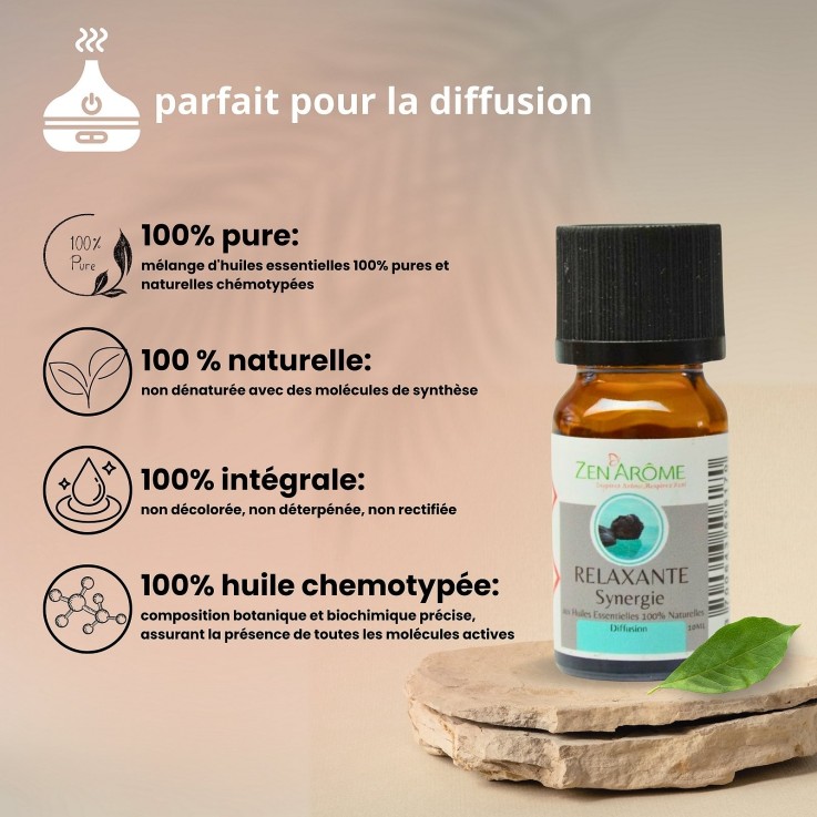 Synergie d’huiles essentielles relaxante - 10 ml