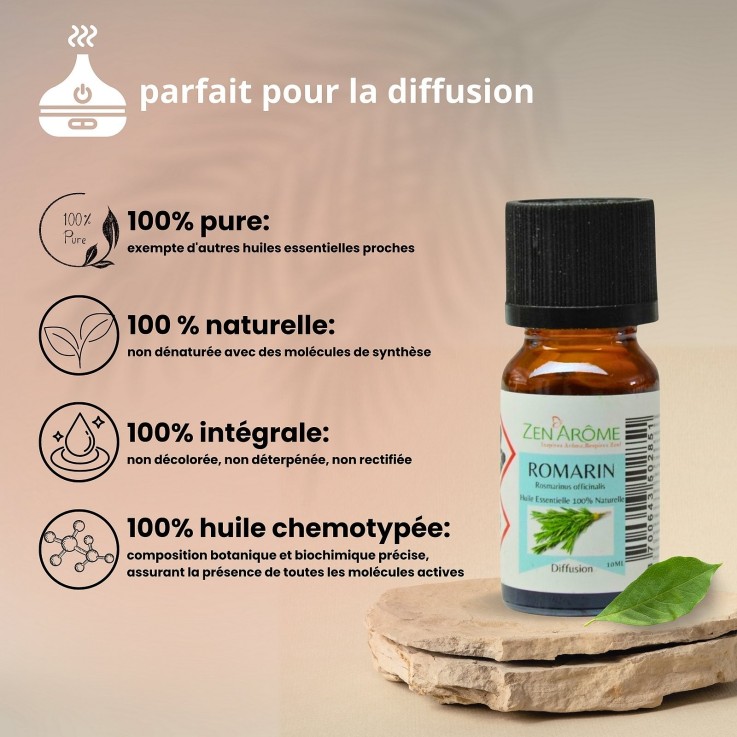 Huile essentielle de romarin pure et naturelle - 10 ml