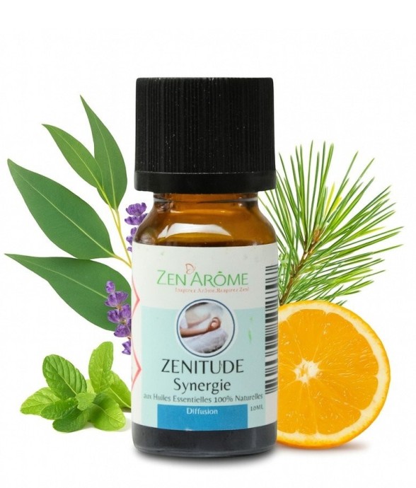Synergie d’huiles...