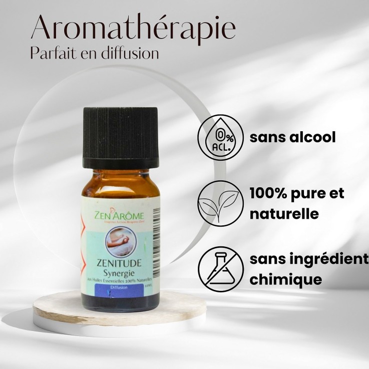 Synergie d’huiles essentielles Zenitude - 10 ml