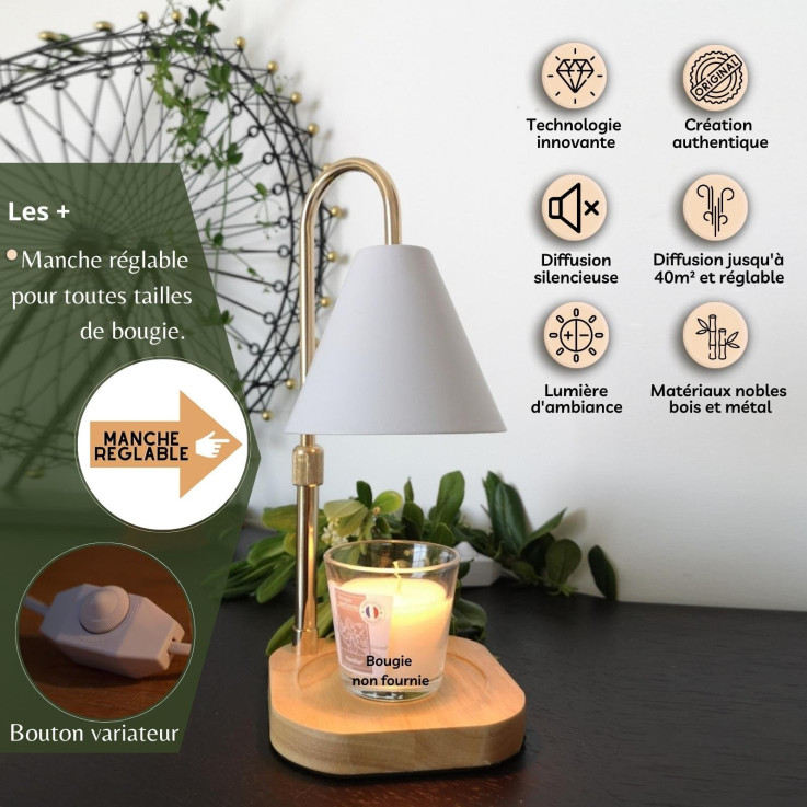 Diffuseur de bougies par chaleur douce Candelia