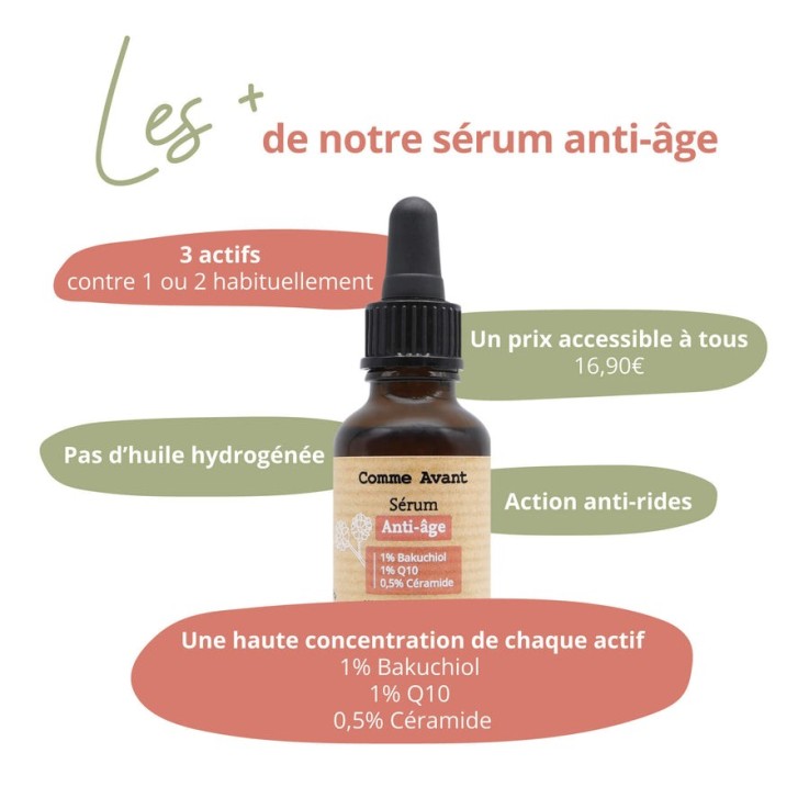 Sérum Anti-âge Bio (30ml)