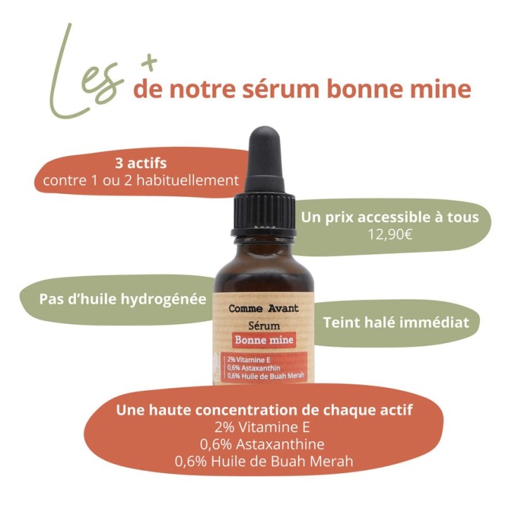 Sérum Bonne mine Bio (30ml)