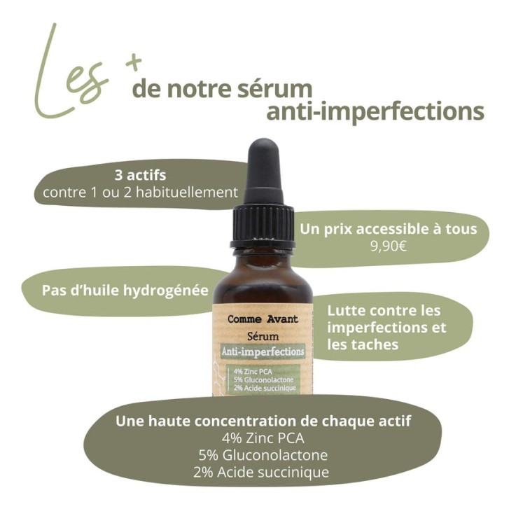Sérum Anti-imperfections & Anti-tâches Bio (30ml)