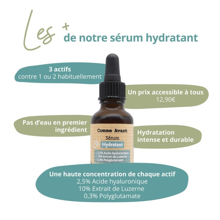 Sérum Hydratant Bio (30ml)
