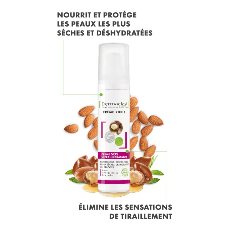 Crème Riche Sos Ultra Hydratante Visage (50ml) Bio