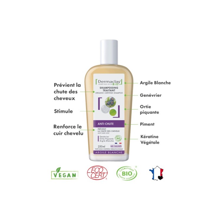 Shampoing Anti-chute (250ml) Bio