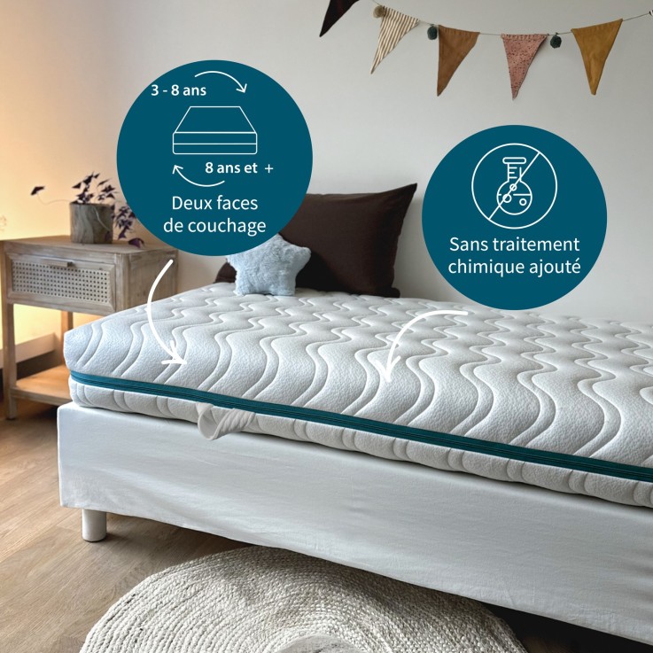 Matelas Enfant COCOLEGEND®