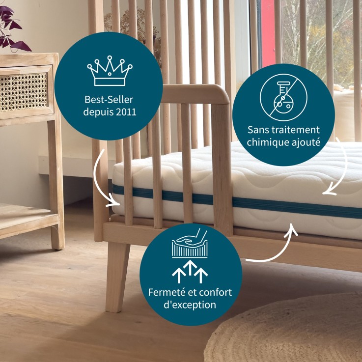 Matelas Bébé COCOLEGEND®