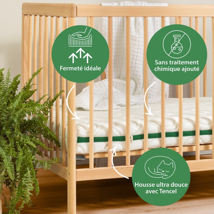 Matelas Bébé Aloe R