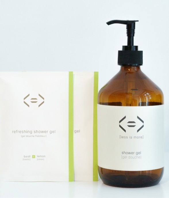 Coffret Gel douche...
