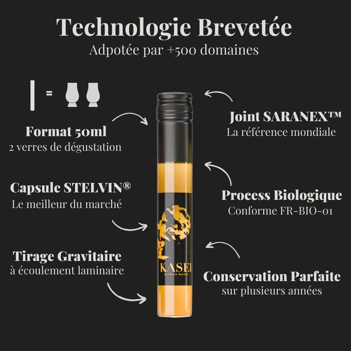 Les 12 Rhums du Monde
