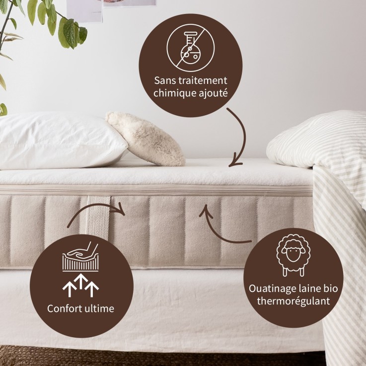 Matelas Enfant Chanvrenatura® - Epaisseur 17cm