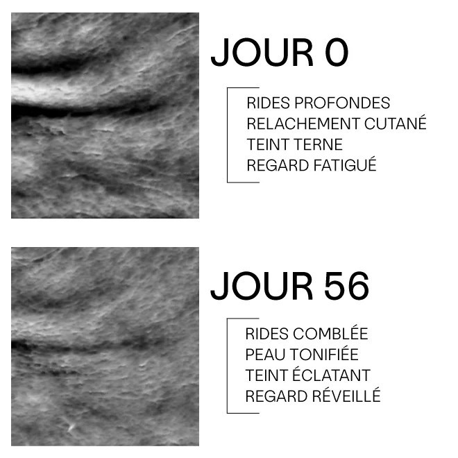 Coffret Soins anti-âge Bio