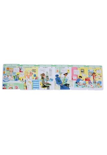 7 familles : les métiers