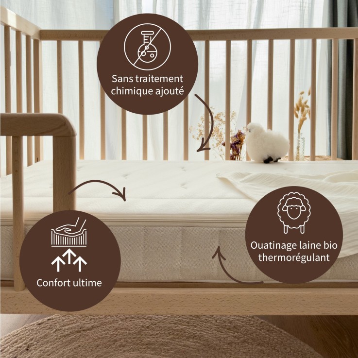 Matelas Bébé Chanvrenatura®
