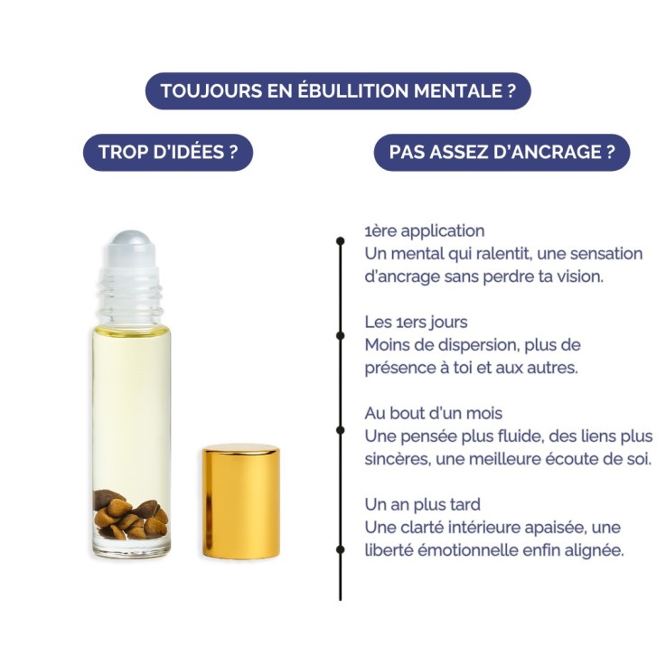 Roll-On Astrologique Verseau aux huiles essentielles