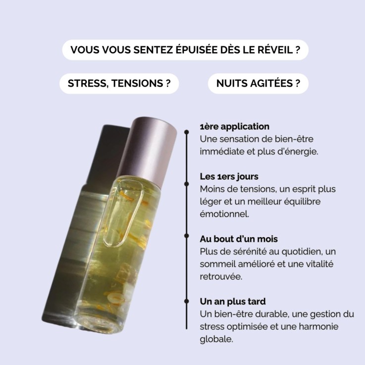 Coffret Routine Bien-Être (6 roll-ons) aux huiles essentielles
