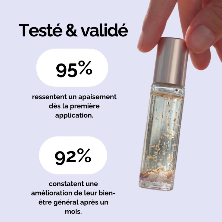 Coffret Routine Bien-Être (6 roll-ons) aux huiles essentielles