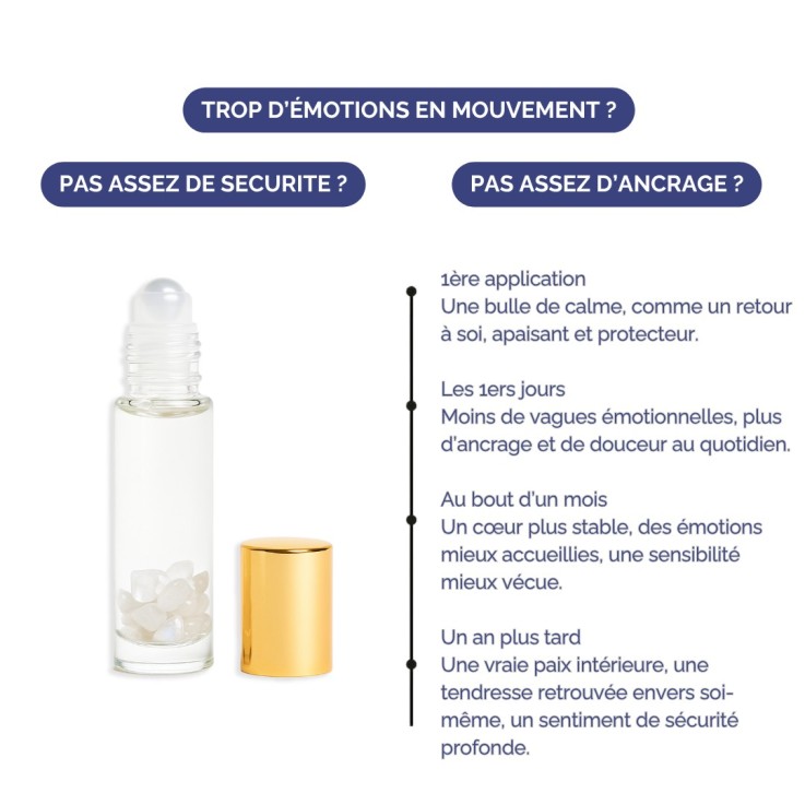 Roll-On Astrologique Cancer aux huiles essentielles
