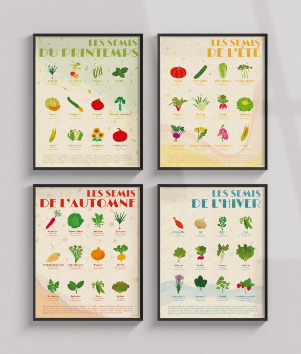 Poster - Les 4 Saisons de...
