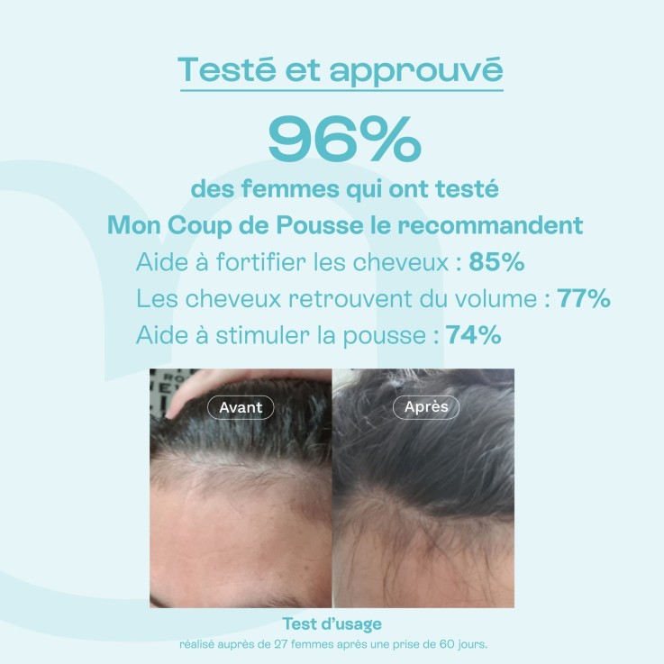 Complément alimentaire Croissance & Renfort Cheveux Mon Coup de Pousse (60 gélules) Vegan