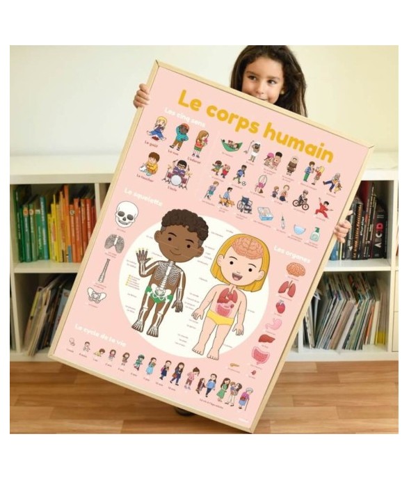 Poster découverte avec...