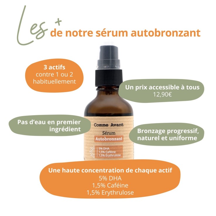 Sérum autobronzant V1 Bio (50ml)