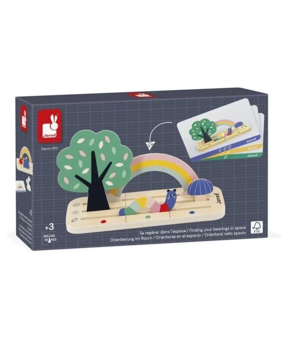 Se repérer dans l'espace -...