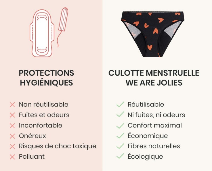 Culotte Menstruelle Flux Abondant Gots Paillettes Noir