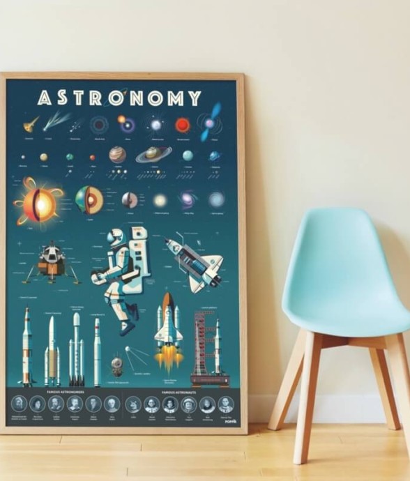 Poster découverte avec...